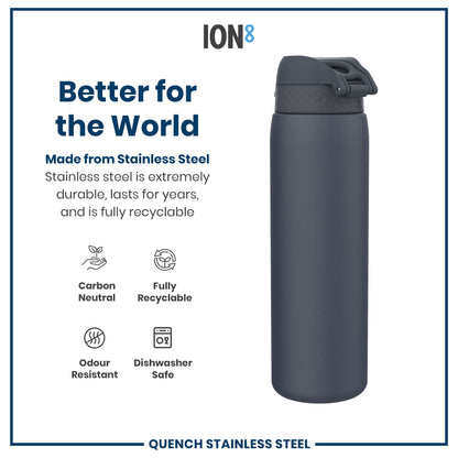 A dark-gray stainless steel water bottle sits on a white background; it is advertised as durable, recyclable, and dishwasher safe.