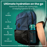 A teal plastic water bottle sits against a white background. The bottle has a hinged, textured lid and the word 