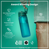 A teal plastic water bottle sits against a white background. The bottle has a hinged, textured lid and the word 