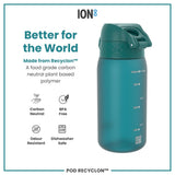 A teal water bottle sits against a white background. The bottle has a flip-top lid and the brand name ION8 is visible near the bottom.