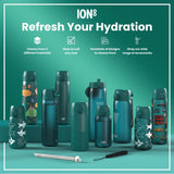 A teal water bottle sits against a white background. The bottle has a flip-top lid and the brand name ION8 is visible near the bottom.