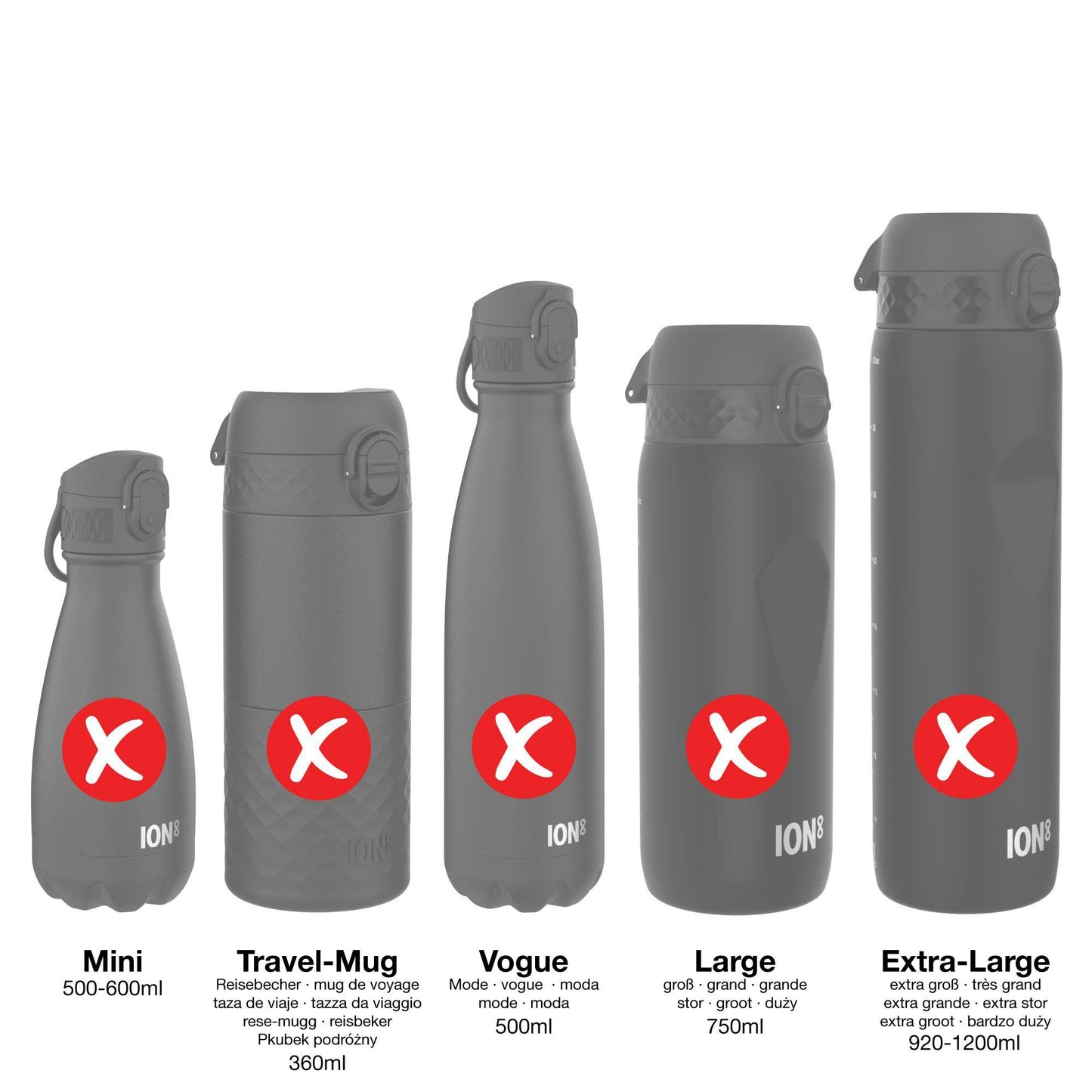 Five water bottles in increasing sizes from left to right labeled Mini 500-600ml Travel-Mug 360ml Vogue 500ml Large 750ml Extra-Large 920-1200ml each with a red X and ION8 branding.