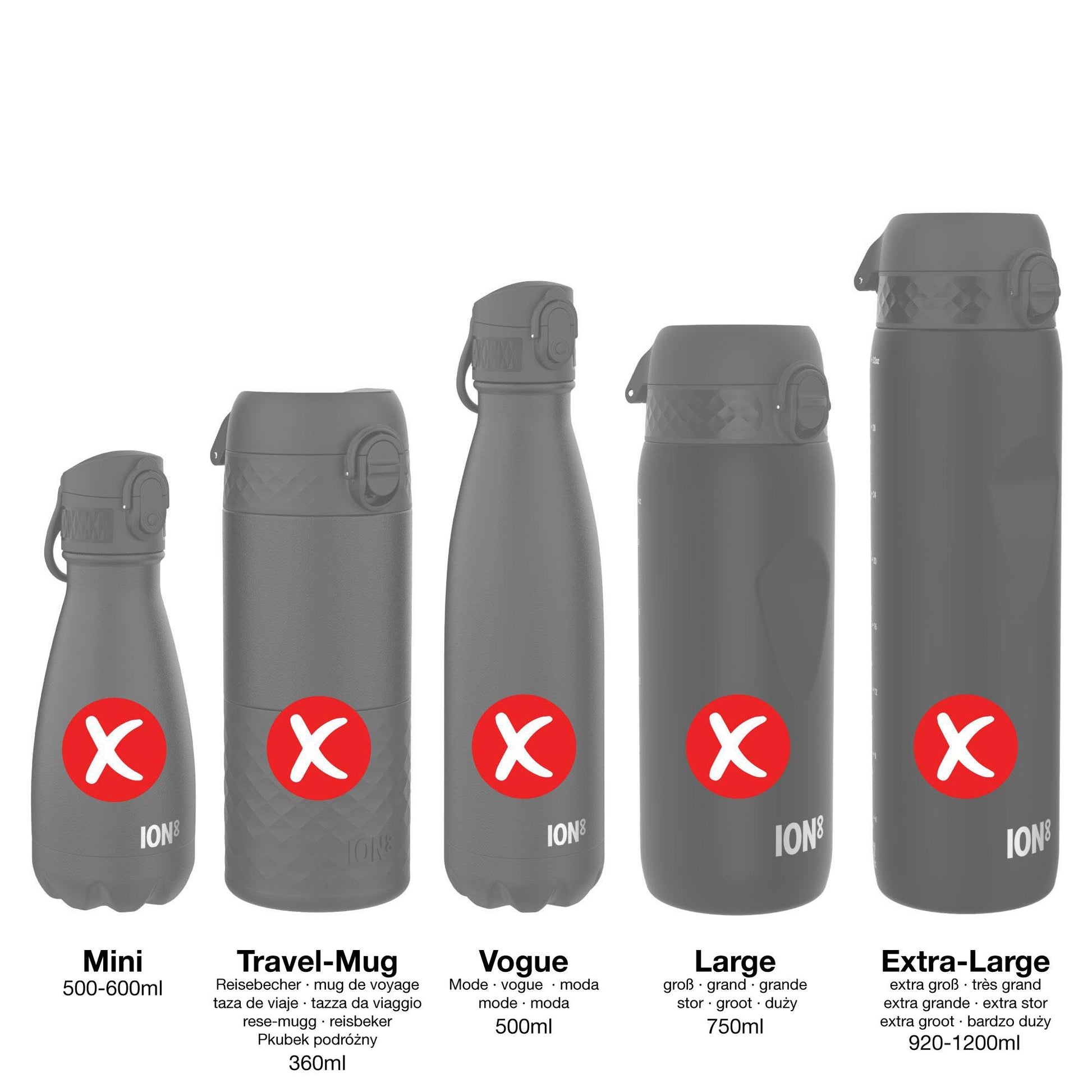 Five grey water bottles labeled with red Xs are arranged by size from Mini to Extra-Large with capacities and names such as Mini 500-600ml Travel-Mug 360ml Vogue 500ml Large 750ml Extra-Large 920-1200ml