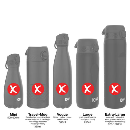 Five grey water bottles with red X symbols are displayed in order of size from Mini (500-600ml) to Extra-Large (920-1200ml) labeled as Mini, Travel-Mug, Vogue, Large, Extra-Large.