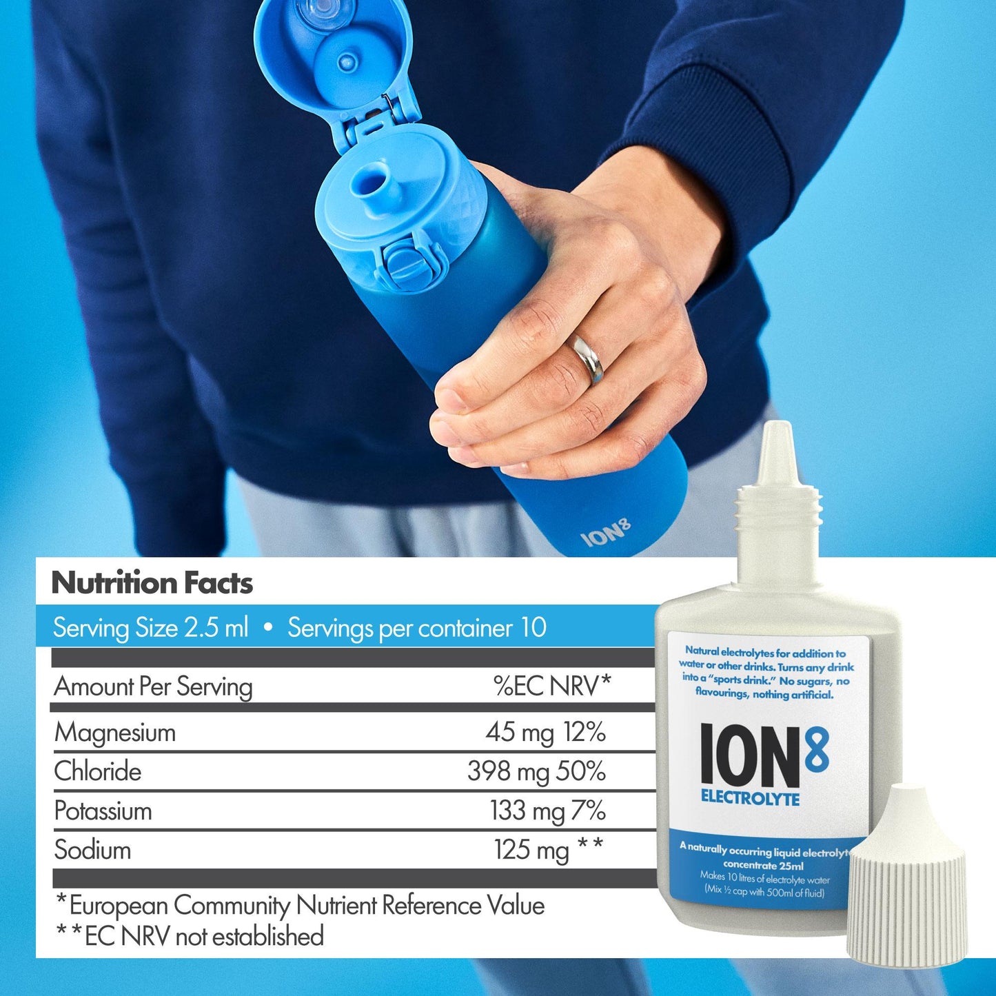 ION8 Zero Calories, Hydration Booster, Sugar-Free Electrolyte