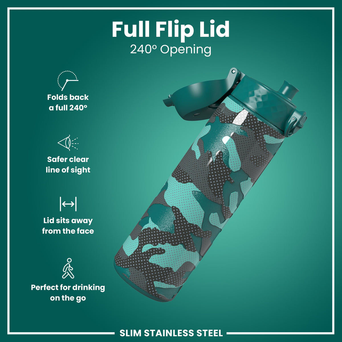 Leak Proof Slim Water Bottle, Stainless Steel, Camouflage, 600ml (20oz)