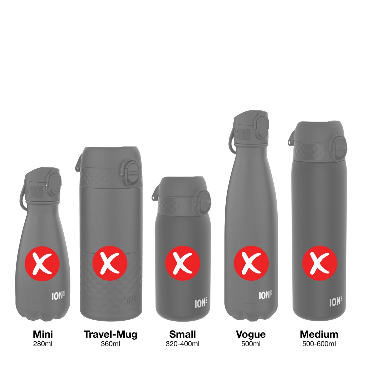 Five gray bottles of different sizes labeled Ion8 with red X symbols are displayed from left to right labeled Mini 280ml Travel-Mug 360ml Small 320-400ml Vogue 500ml Medium 500-600ml